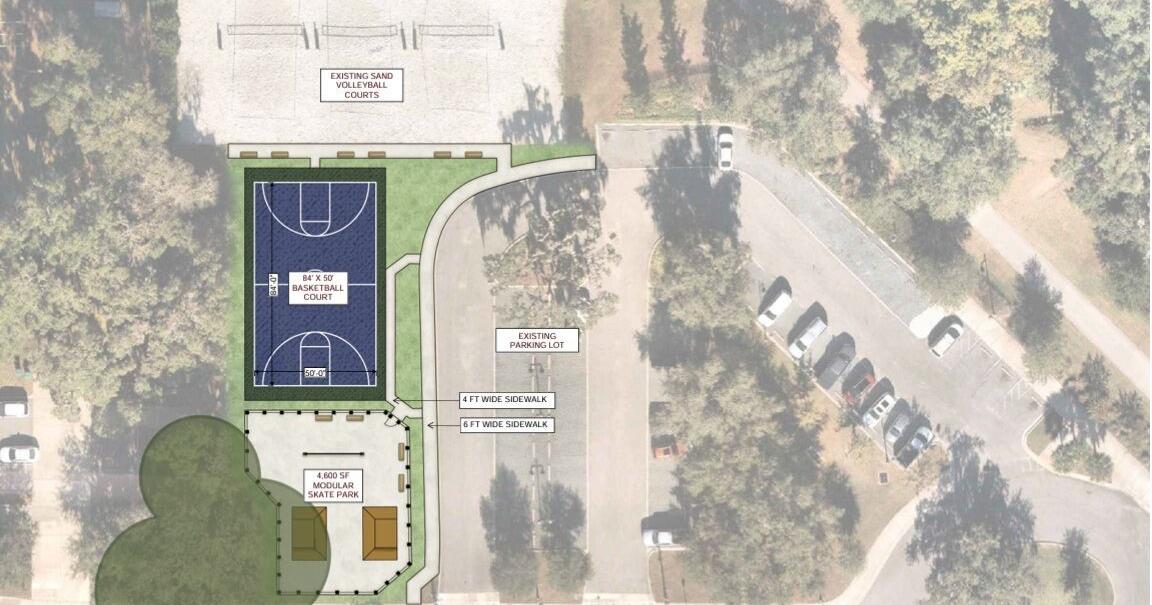 Inverness to Vote on Skate Park Plan