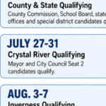 Candidate Qualifying Opens June 8, County Halts Data Center Projects