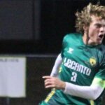 Citrus County's Soccer Standouts Announced